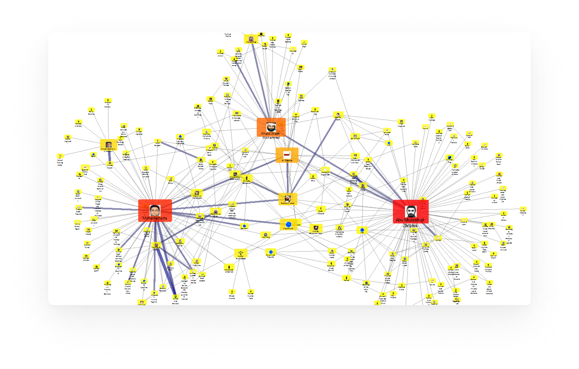 Network Effects in A/B Testing